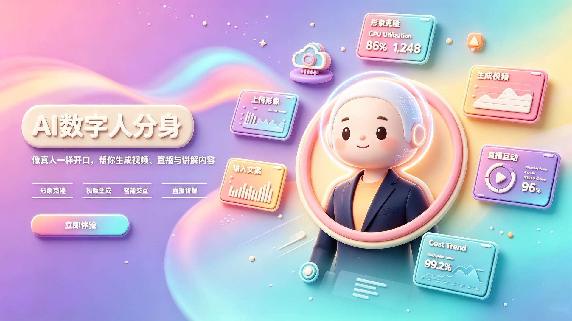 AI数字人分身