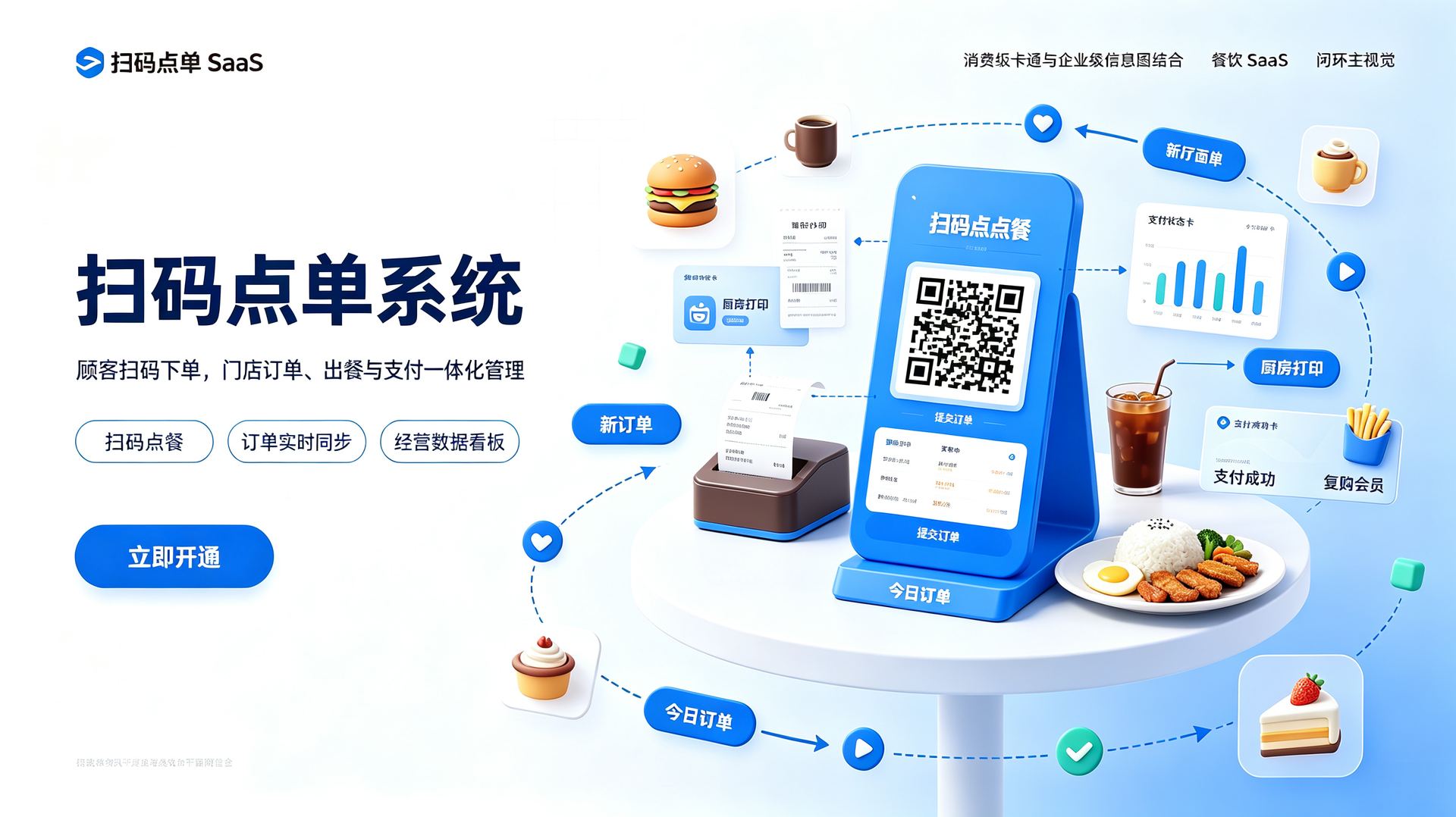 扫码点单系统